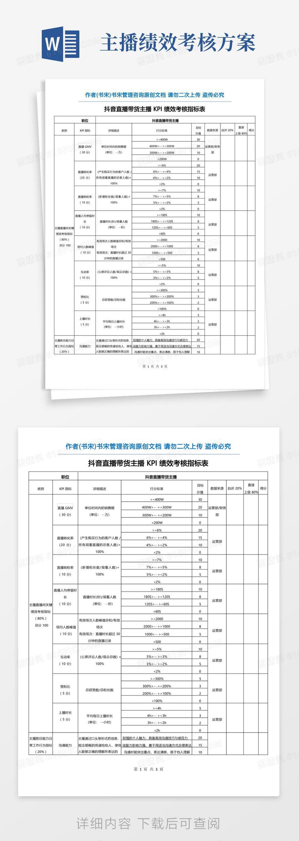 通用版抖音直播带货主播KPI绩效考核指标表