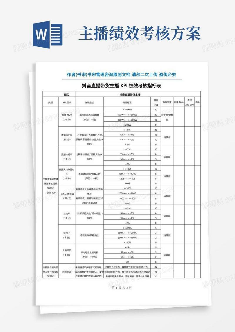 通用版抖音直播带货主播KPI绩效考核指标表