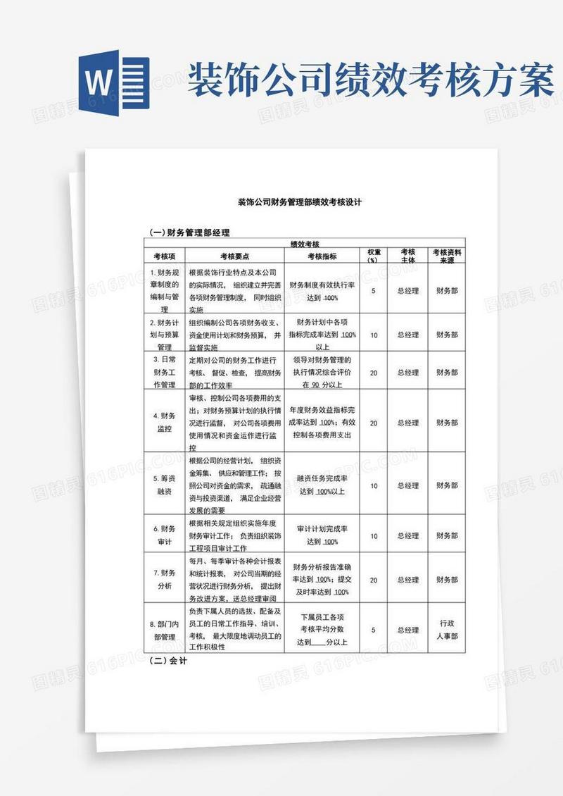 简洁的装饰公司财务管理部绩效考核设计
