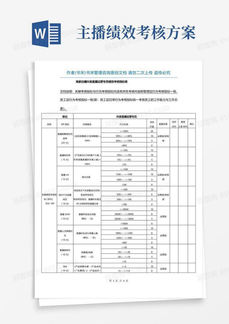 方便的商家自播抖音直播运营专员绩效考核指标表