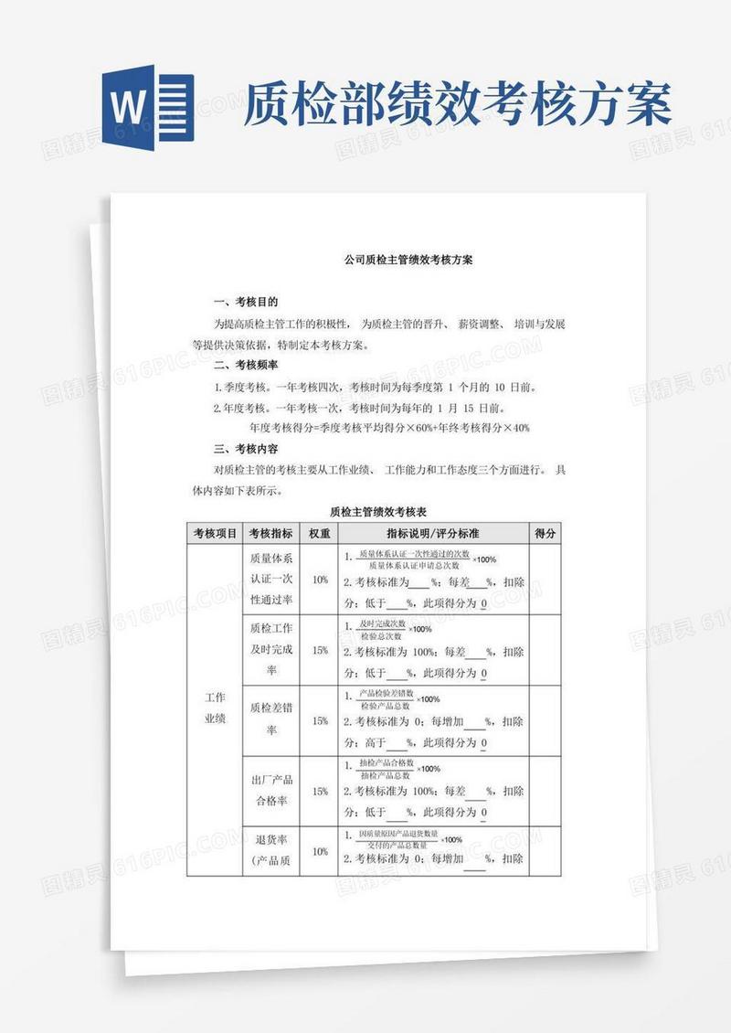 方便的公司质检主管绩效考核方案