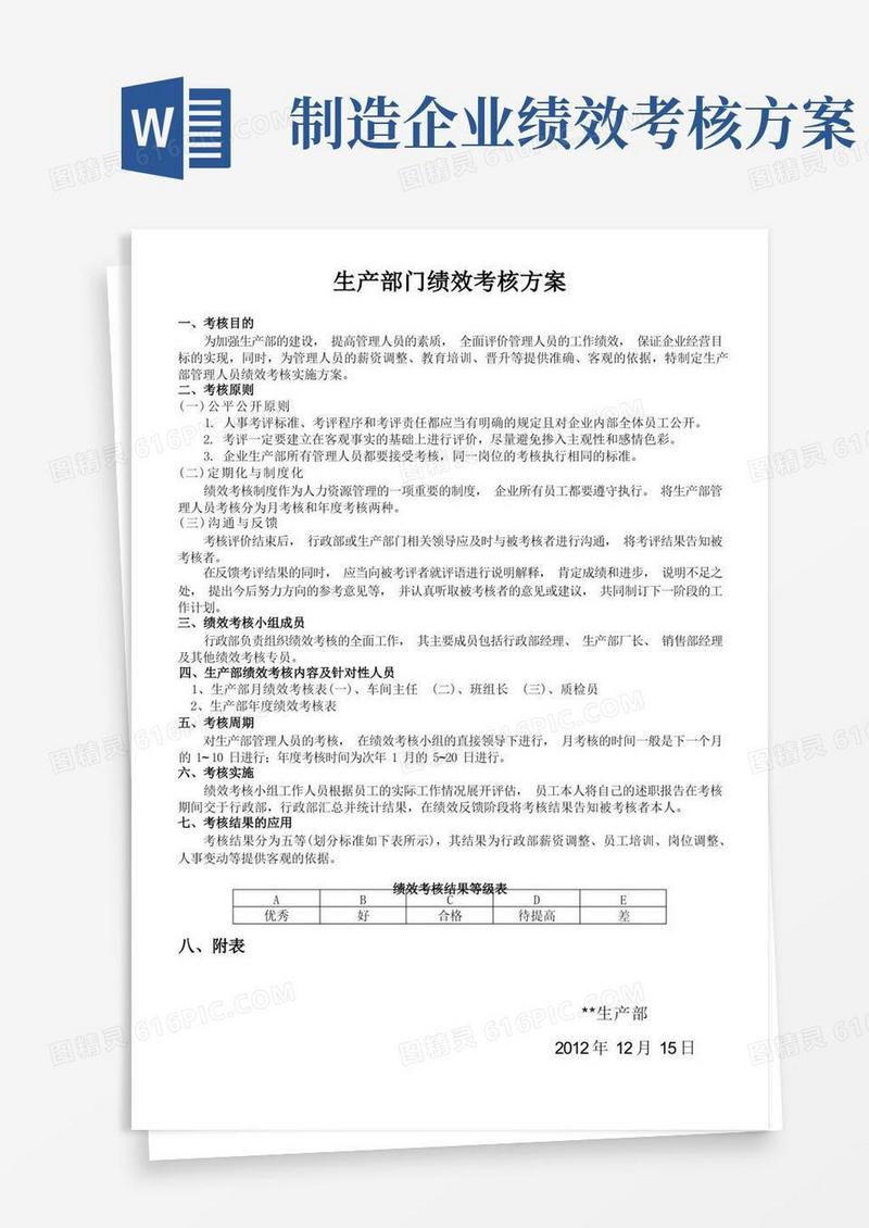 通用版生产部门绩效考核方案