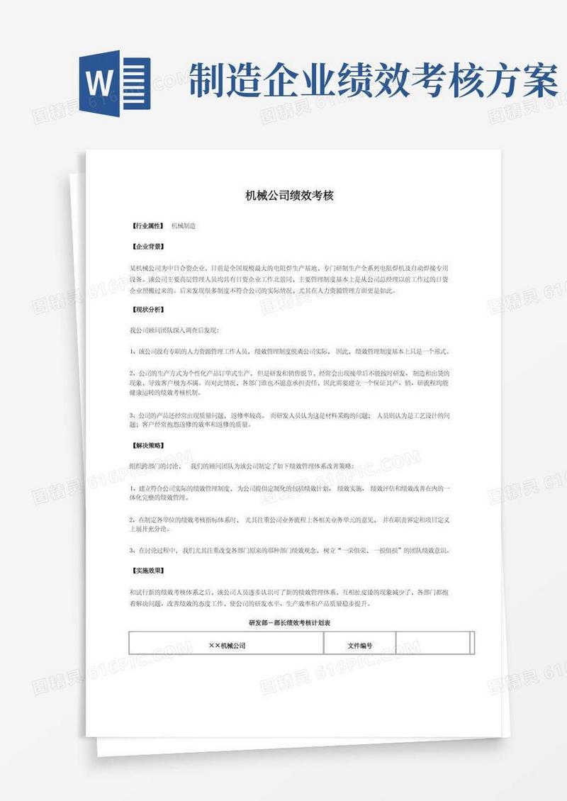 实用的机械制造公司绩效考核