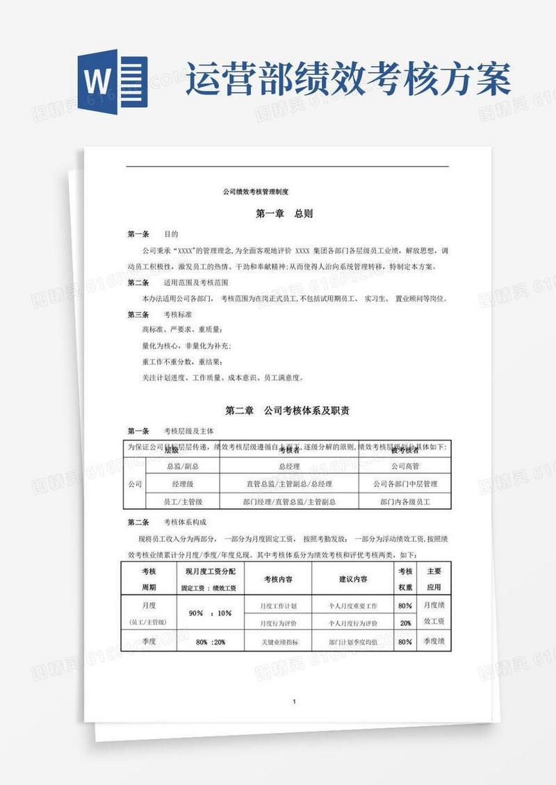 简洁的公司绩效考核方案(完整版)