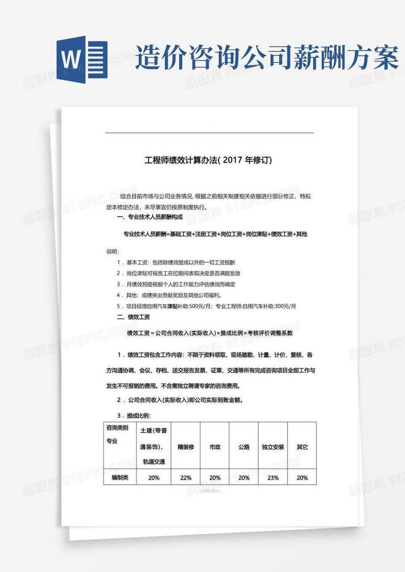 大气版造价咨询公司绩效提成方案
