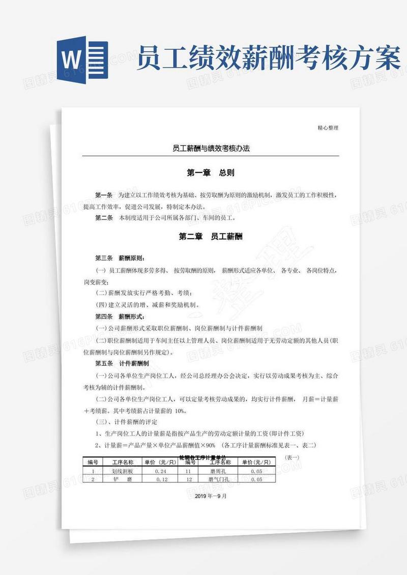 好用的员工职工工人薪酬与绩效考核办法