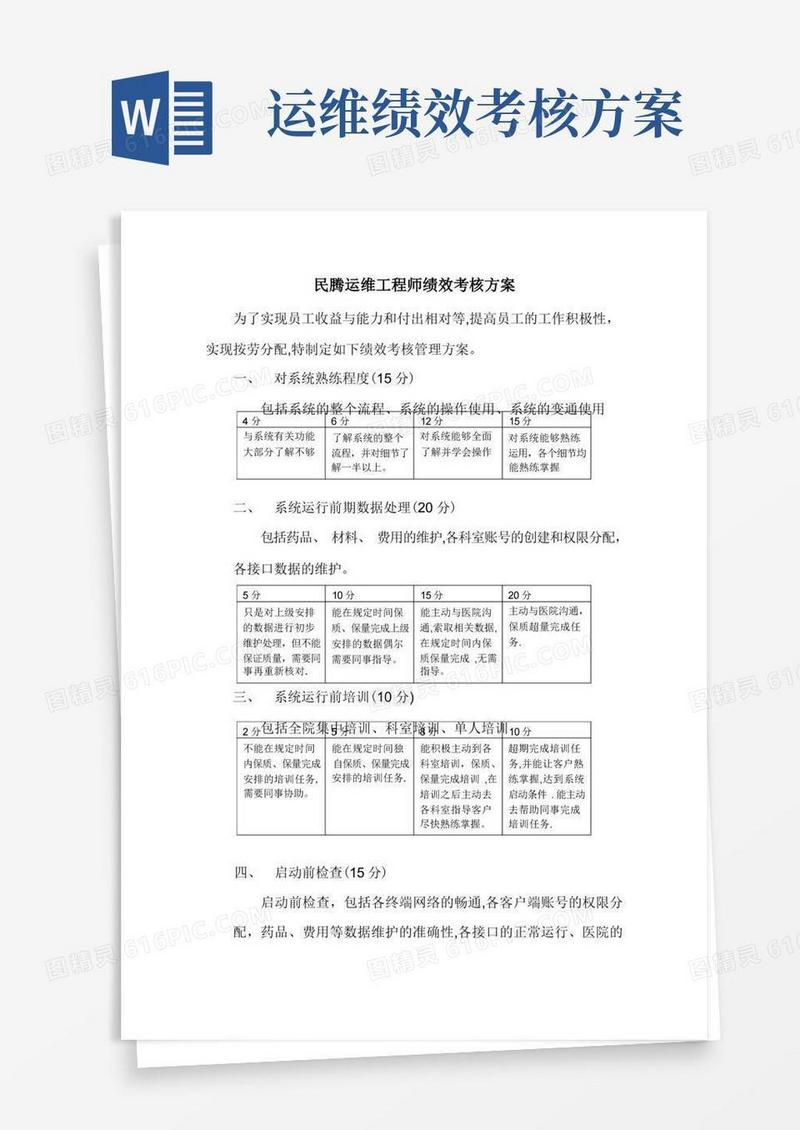 方便的运维绩效考核