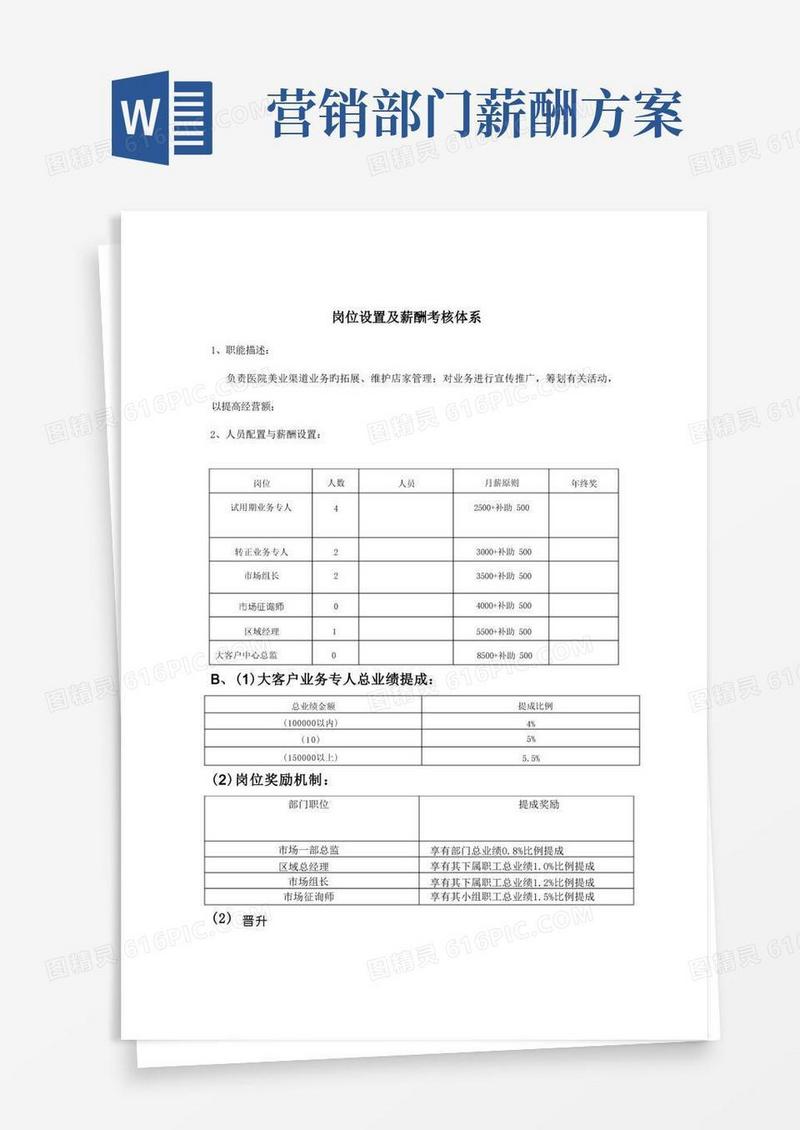 好用的销售部薪酬方案