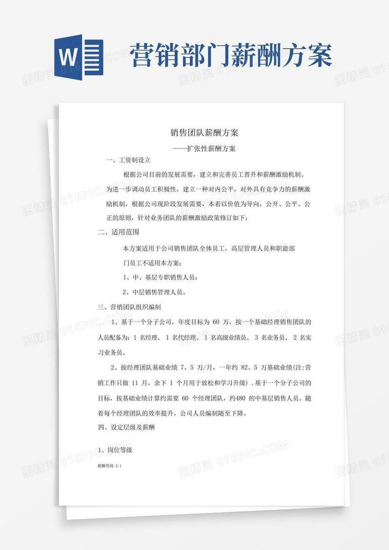 实用的销售团队薪酬方案