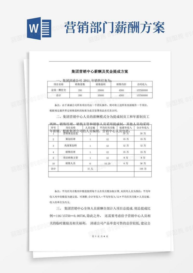 实用的营销中心薪酬及奖金提成方案