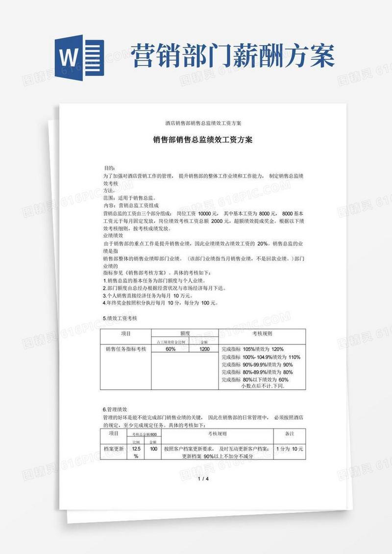 简易版酒店销售部销售总监绩效工资方案