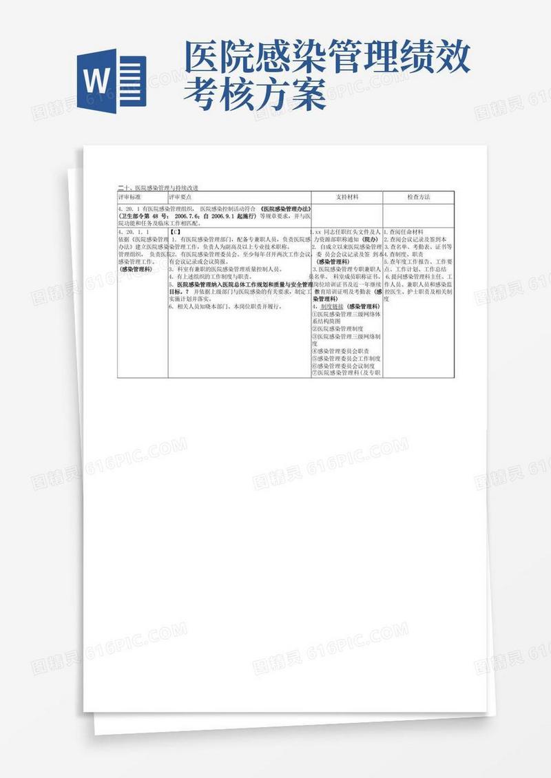简洁的二十、医院感染管理与持续改进