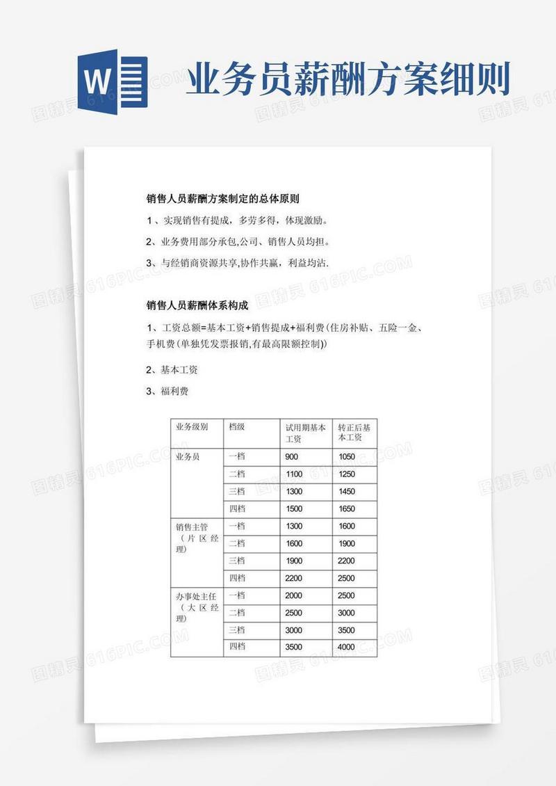 简易版销售人员薪酬方案
