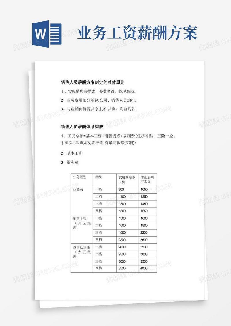 大气版销售人员薪酬方案