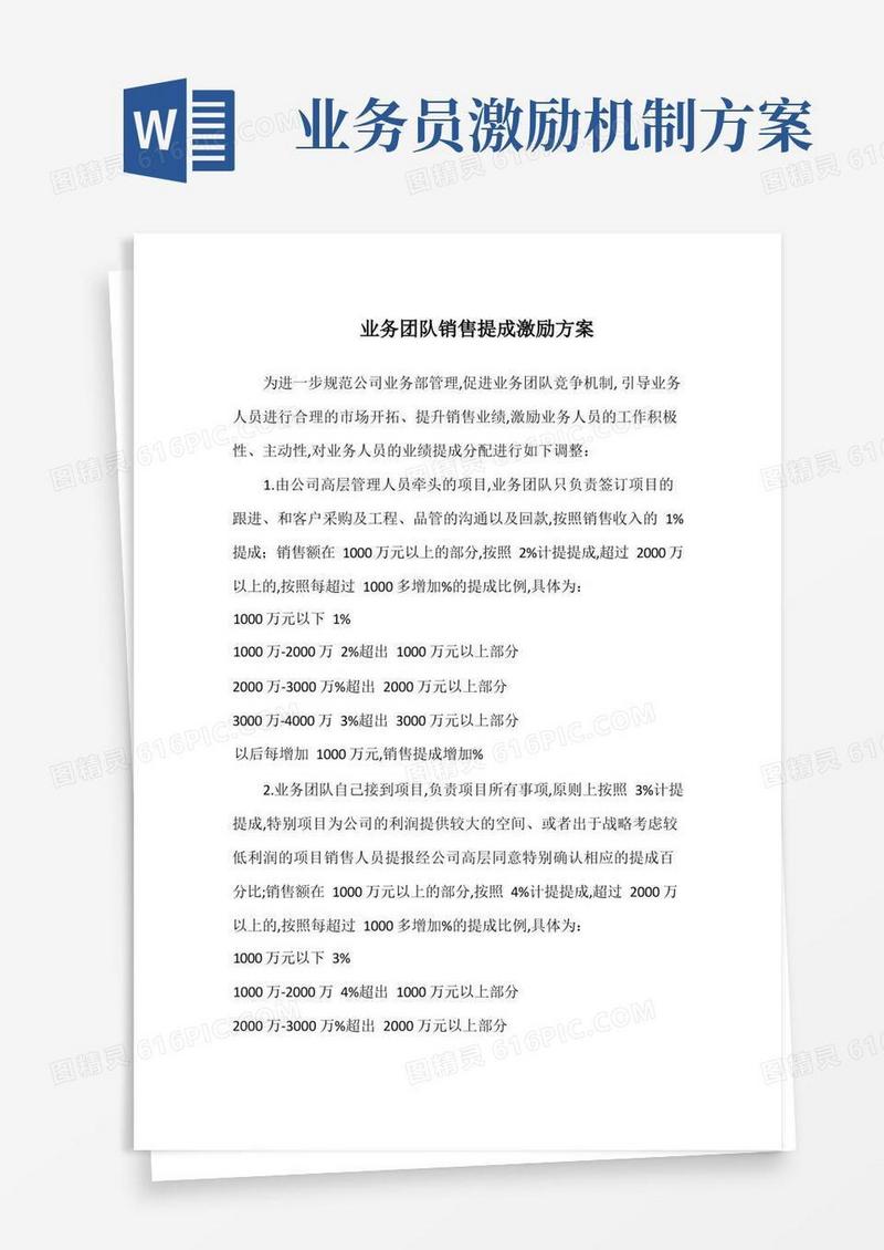 大气版业务团队销售提成激励方案