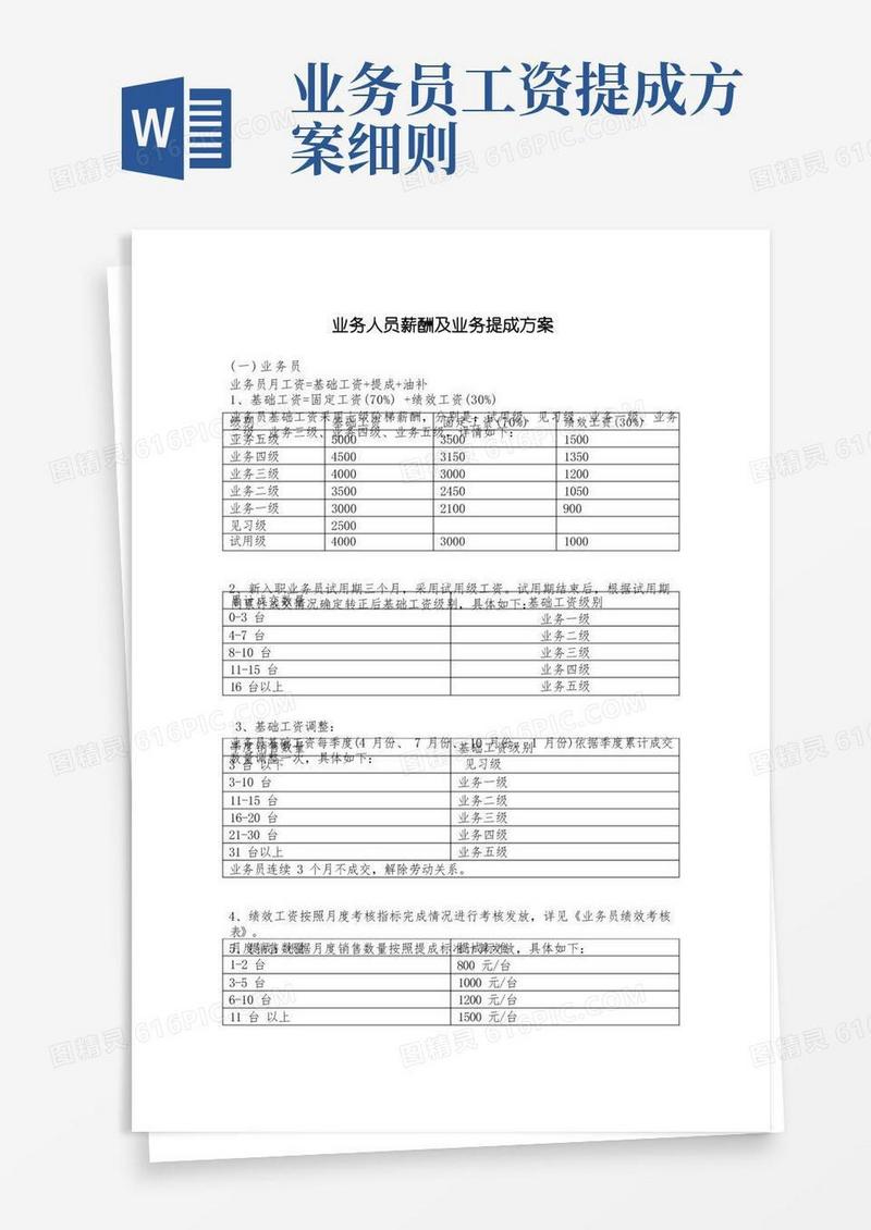 简洁的业务人员薪酬及业务提成方案