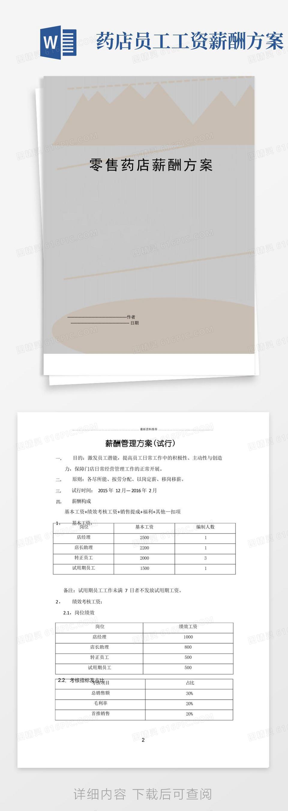 实用的【精品】零售药店薪酬方案(可编辑