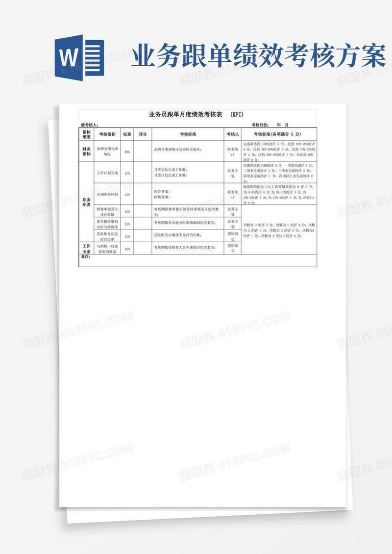 通用版业务员跟单月度绩效考核表(KPI)