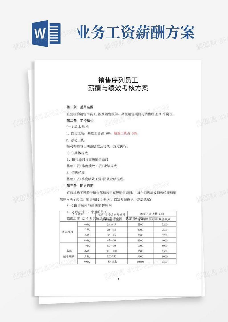 实用的销售员工薪酬方案
