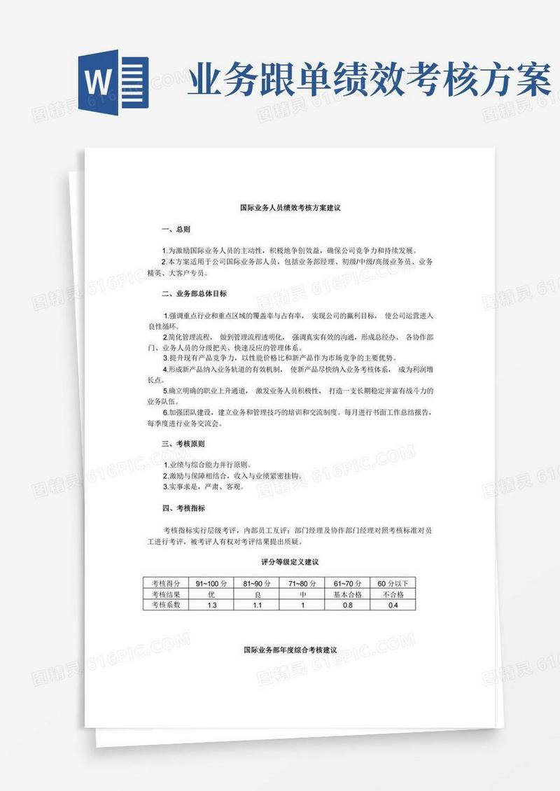 简易版国际业务人员年度绩效考核方案