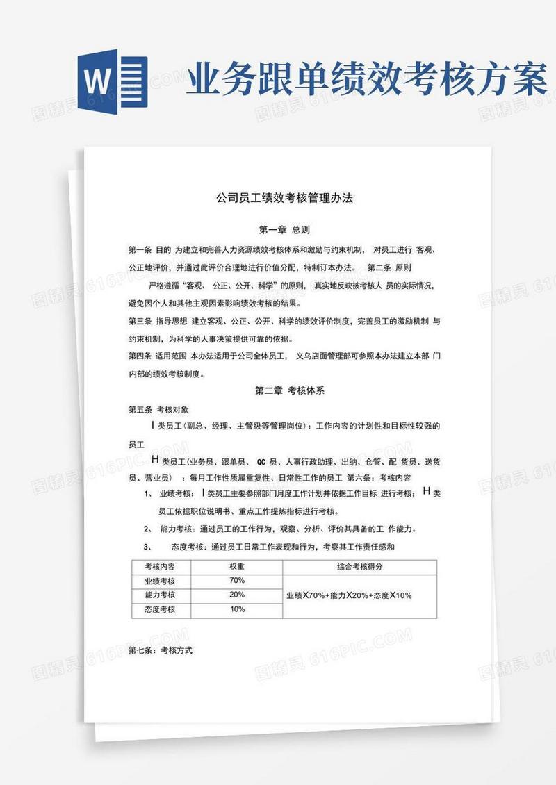 大气版公司制度管理员工绩效考核管理办法