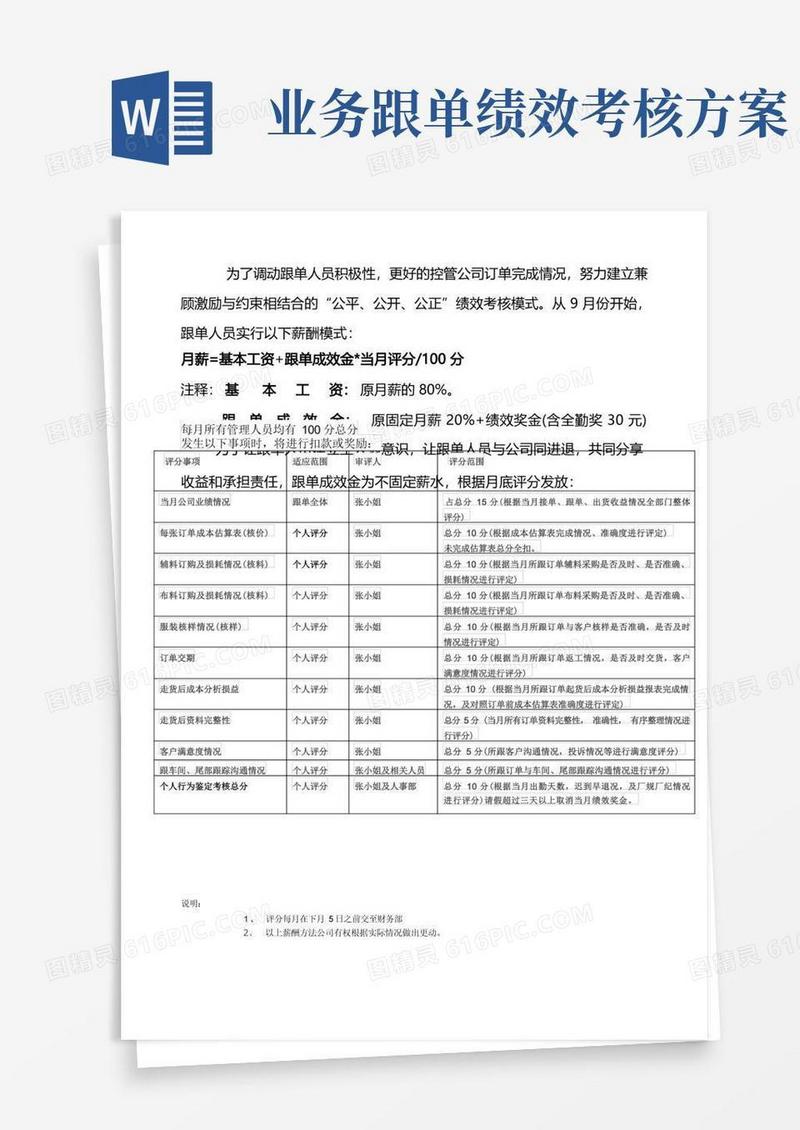 实用的跟单员绩效考核