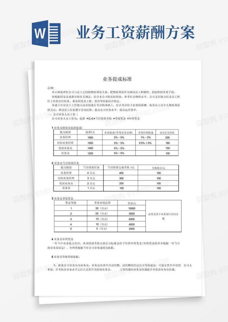 好用的业务员提成方案