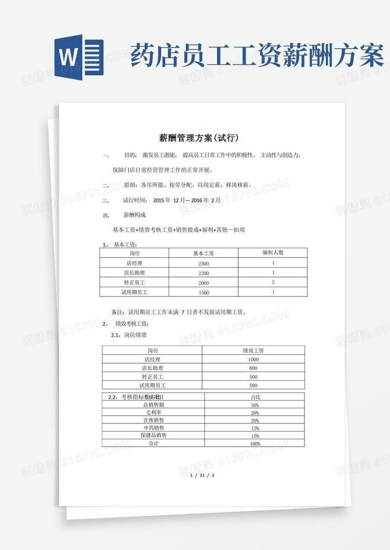 大气版零售药店薪酬管理方案