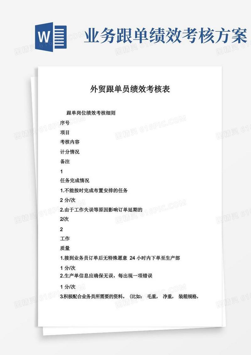 通用版外贸跟单员绩效考核表