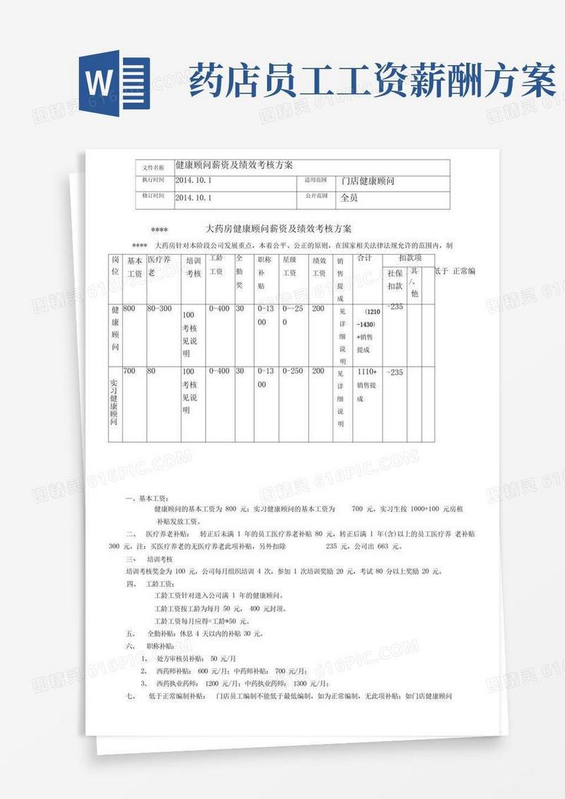 实用的药店健康顾问薪资及绩效考核方案