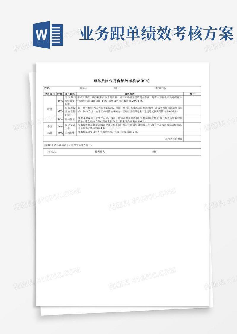 简易版跟单员岗位月度绩效考核表(KPI)