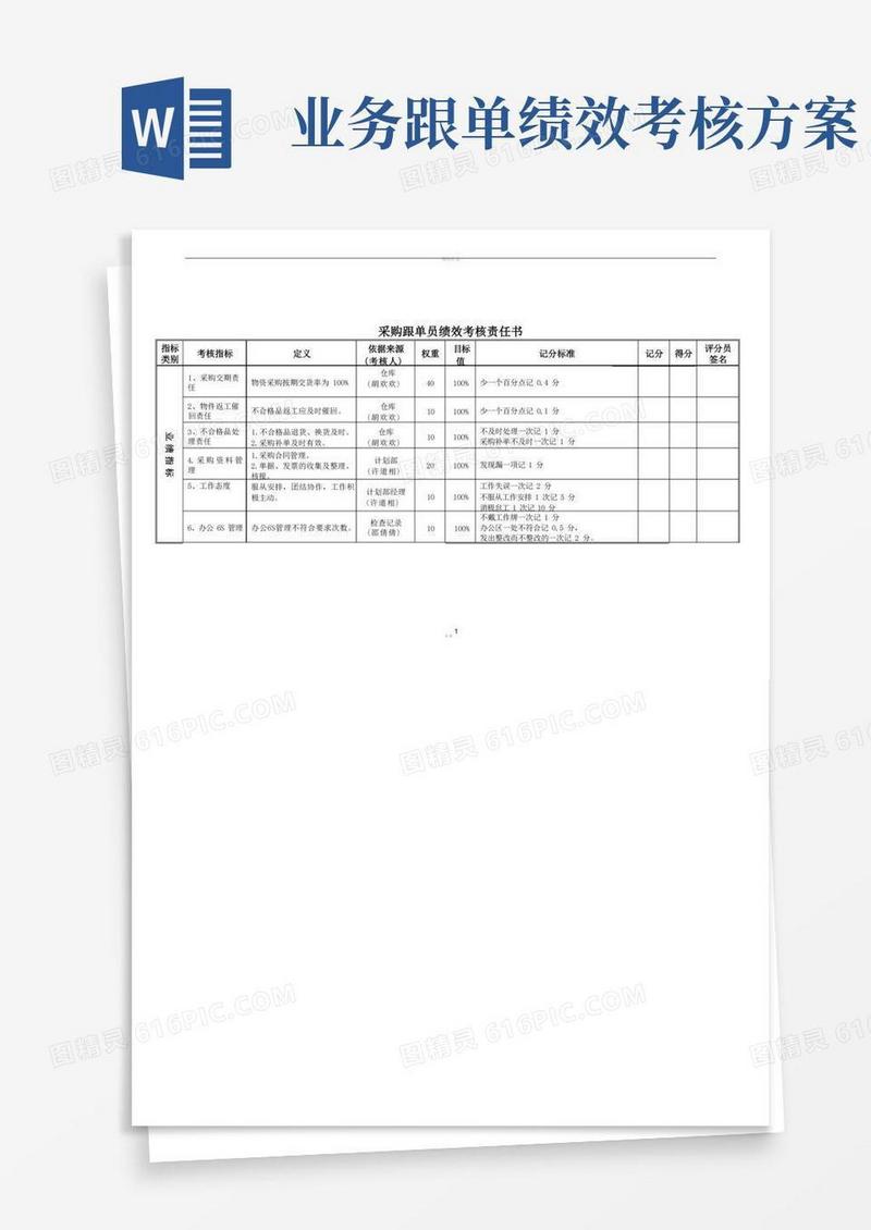 通用版采购跟单员2绩效考核责任书