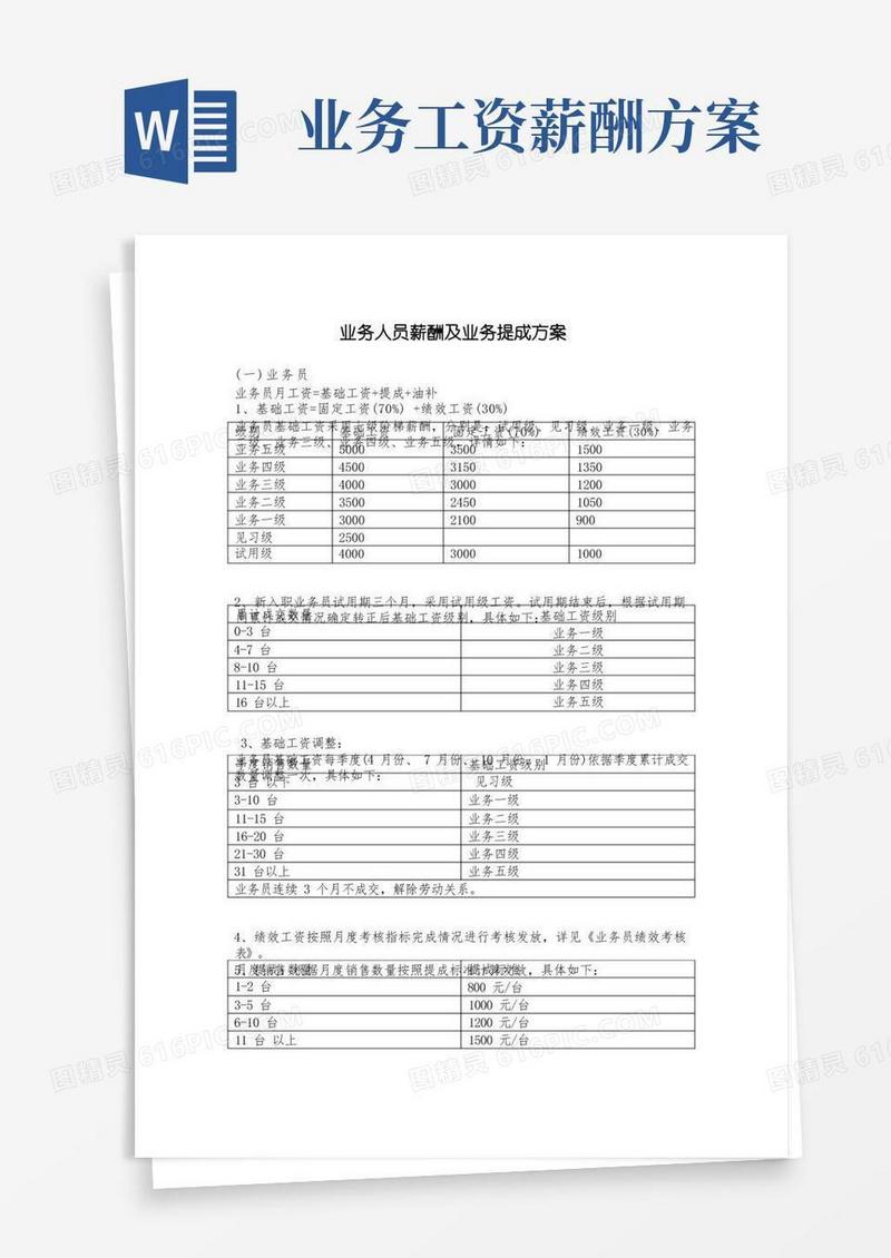 简易版业务人员薪酬及业务提成方案