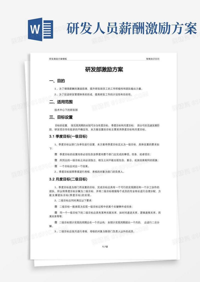 通用版研发薪酬绩效方案
