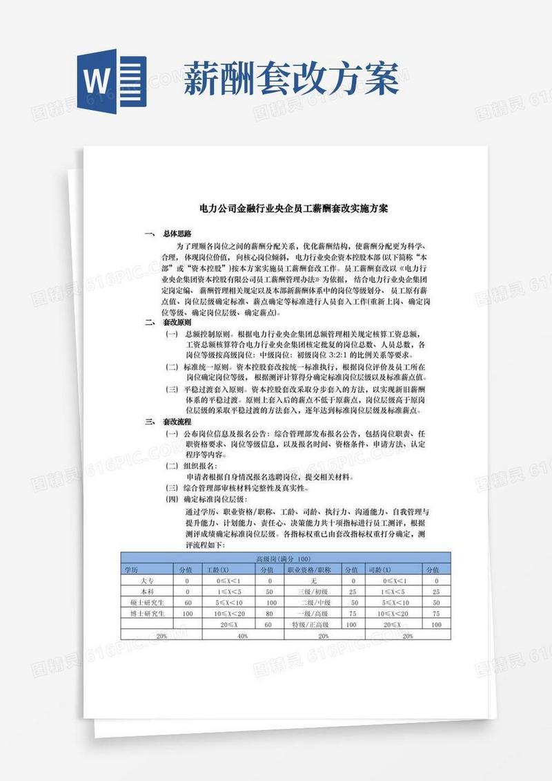 简易版电力公司金融行业央企员工薪酬套改实施方案