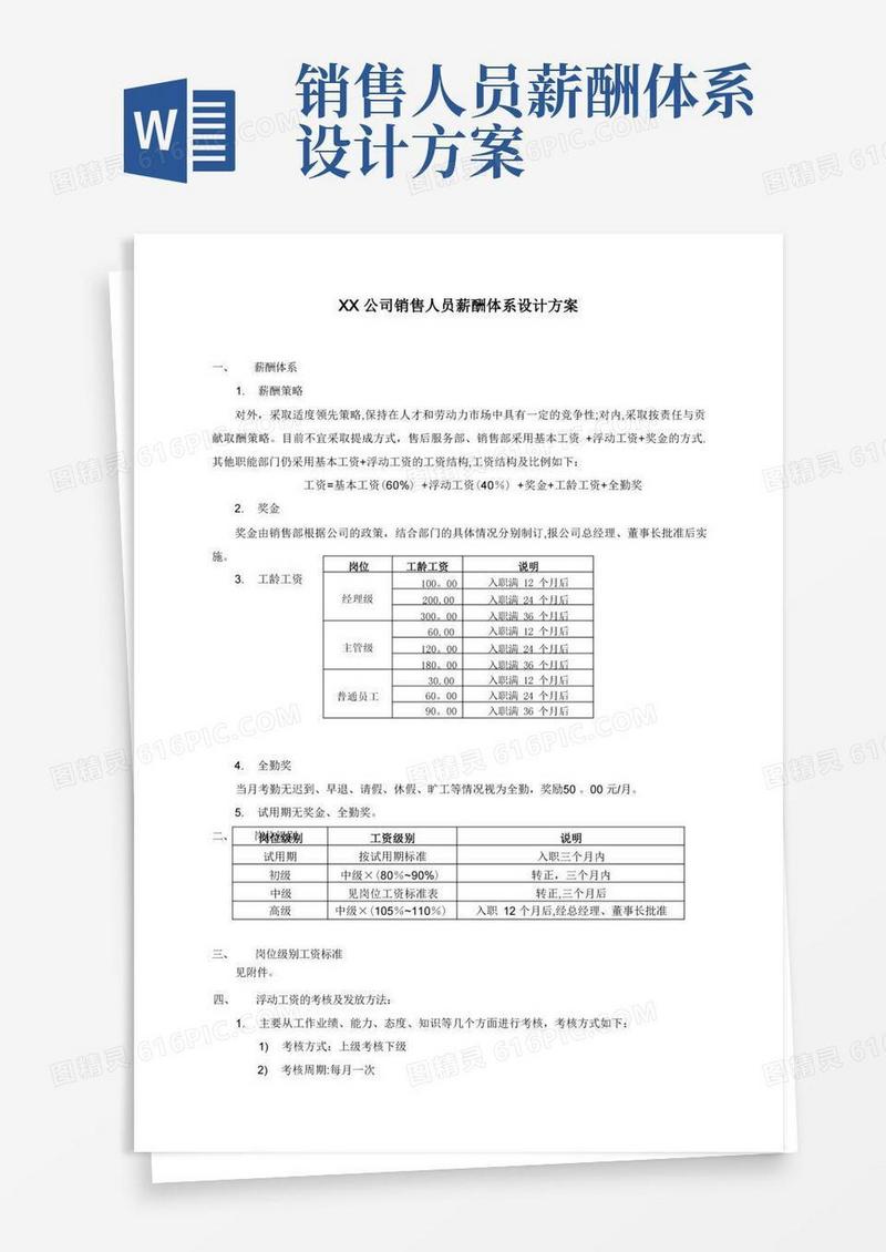简易版Xx公司销售人员薪酬体系设计方案