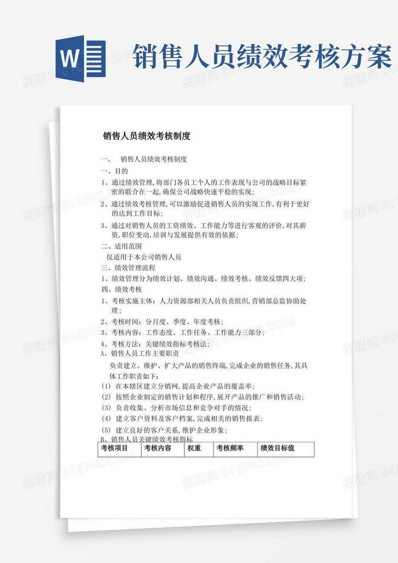 通用版销售人员绩效考核制度