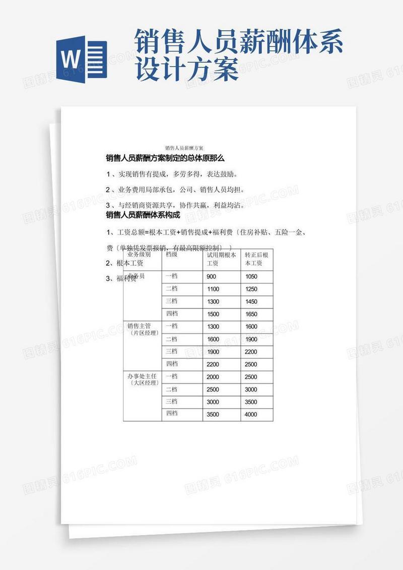 实用的销售人员薪酬方案