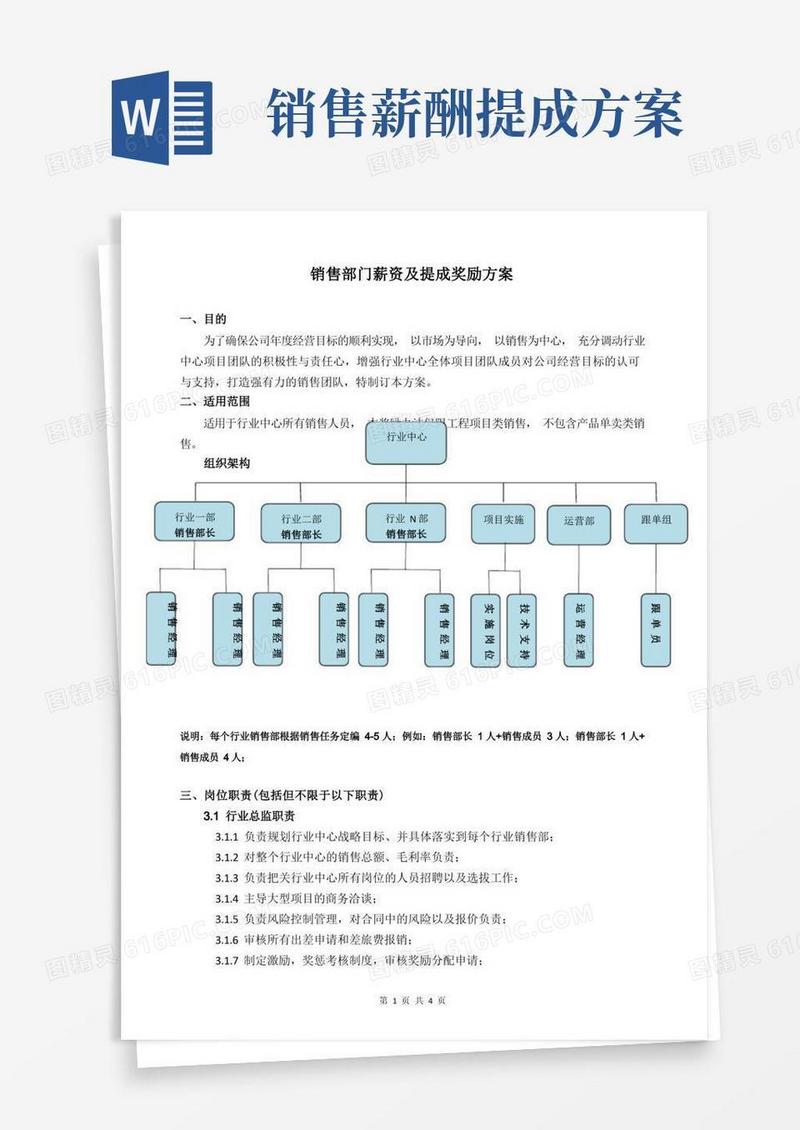 实用的销售部门薪资及提成奖励方案