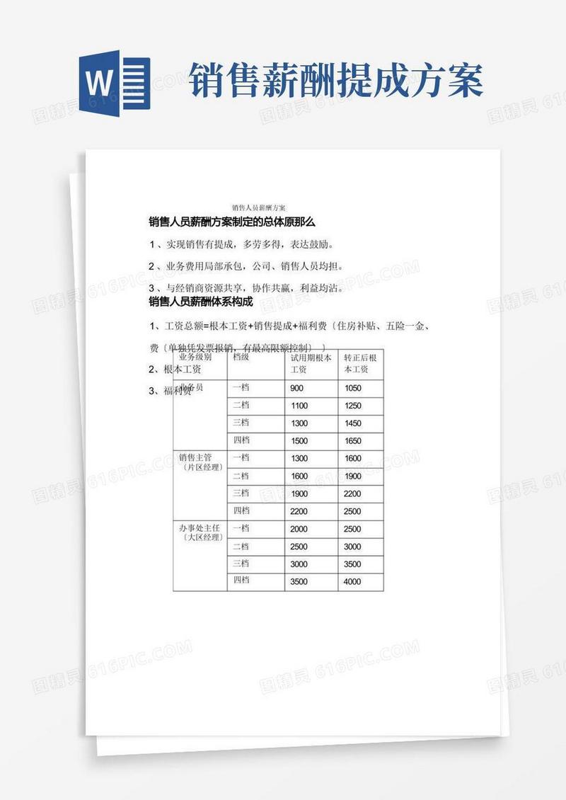 实用的销售人员薪酬方案