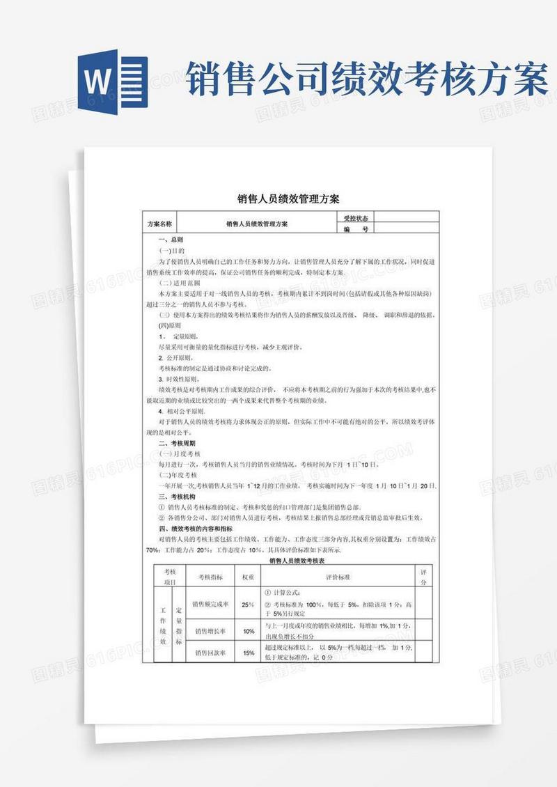 简洁的销售人员绩效管理方案
