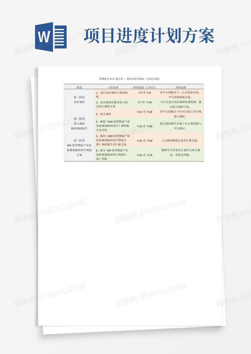 实用的项目进度计划安排(参考模板)