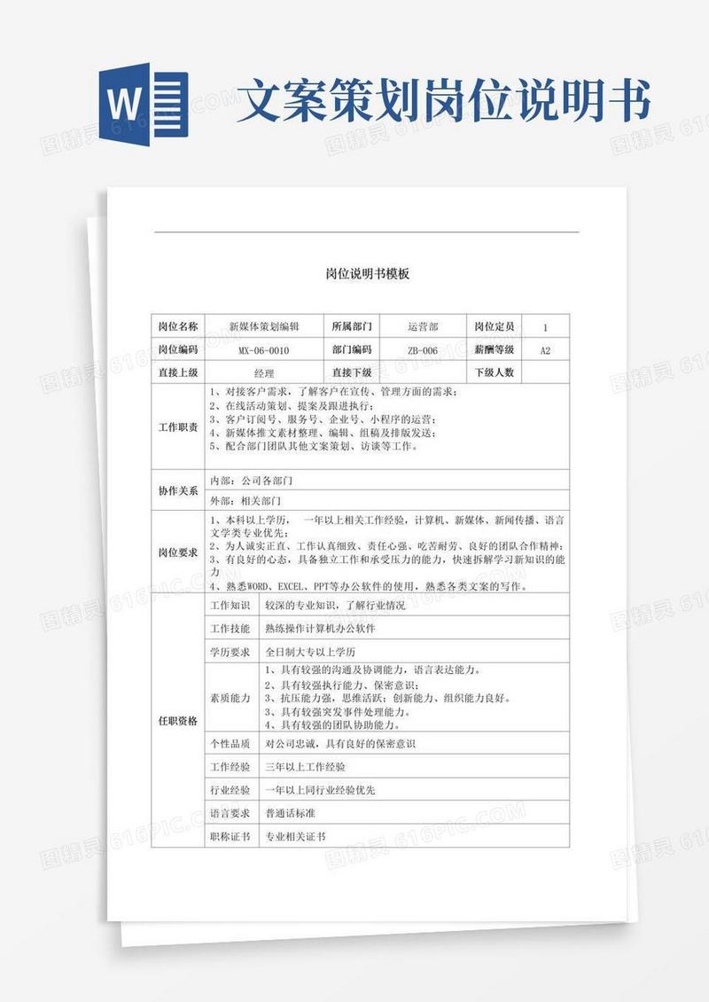 大气版新媒体策划编辑岗位说明书工作说明书模板
