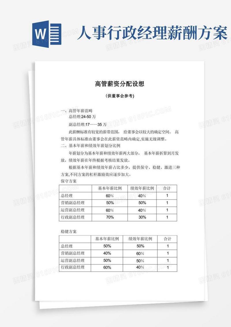 通用版高管薪资方案