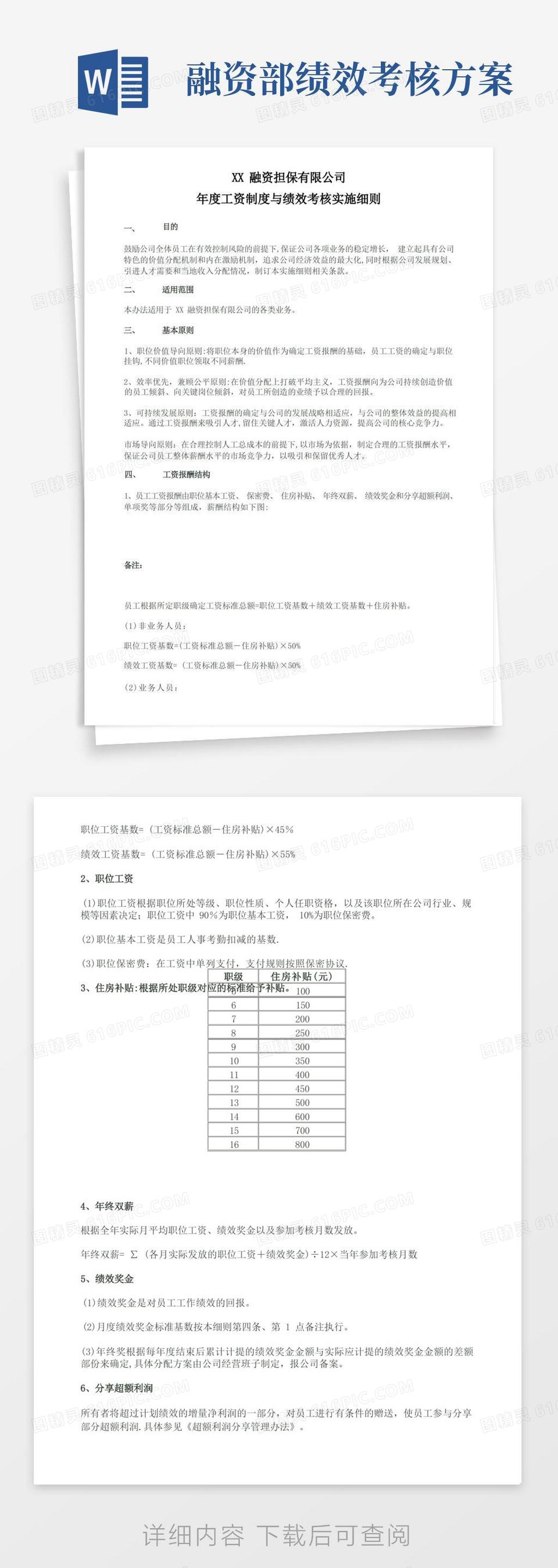 方便的融资担保有限公司年度工资制度与绩效考核实施细则