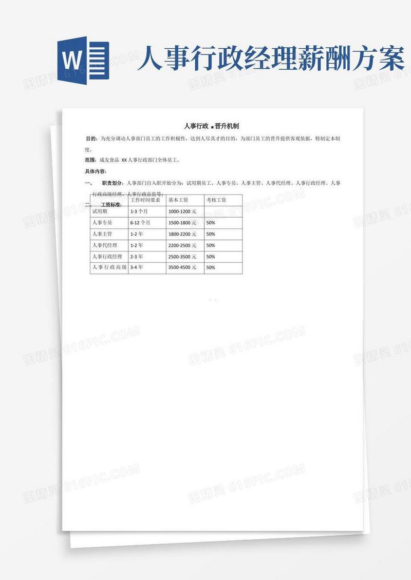 大气版人事行政部晋升机制