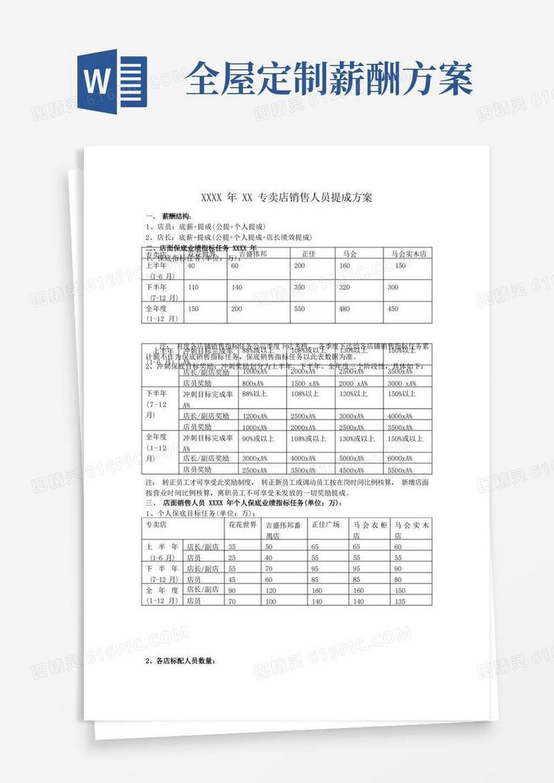 实用的全屋定制终端销售宝典-薪酬体系