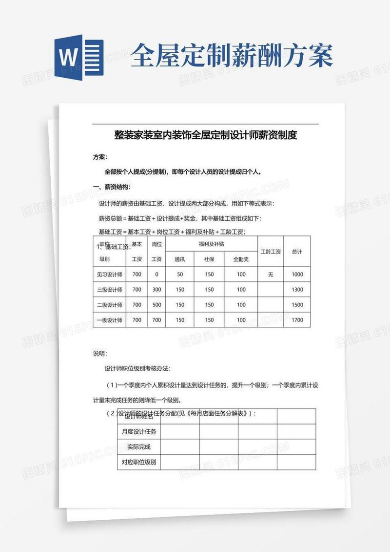 实用的整装家装室内装饰全屋定制设计师薪资制度