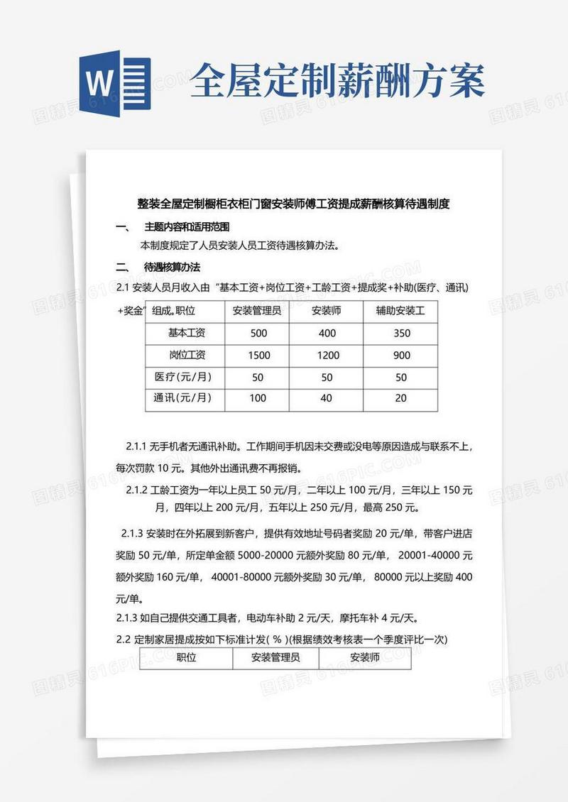 实用的整装全屋定制橱柜衣柜门窗安装师傅工资提成薪酬核算待遇制度