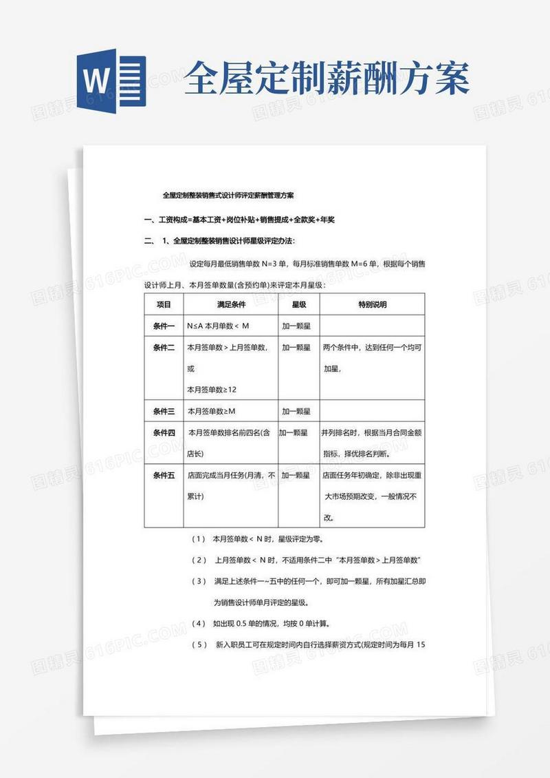 好用的全屋定制整装销售式设计师评定薪酬管理方案